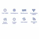 Zdjęcie 5: Hyundai Konsola, grafika producenta