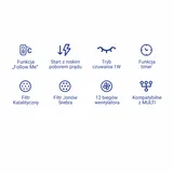 Zdjęcie 6: Hyundai Revolution, grafika producenta