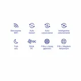 Zdjęcie 5: Hyundai Smart Easy Pro, grafika producenta
